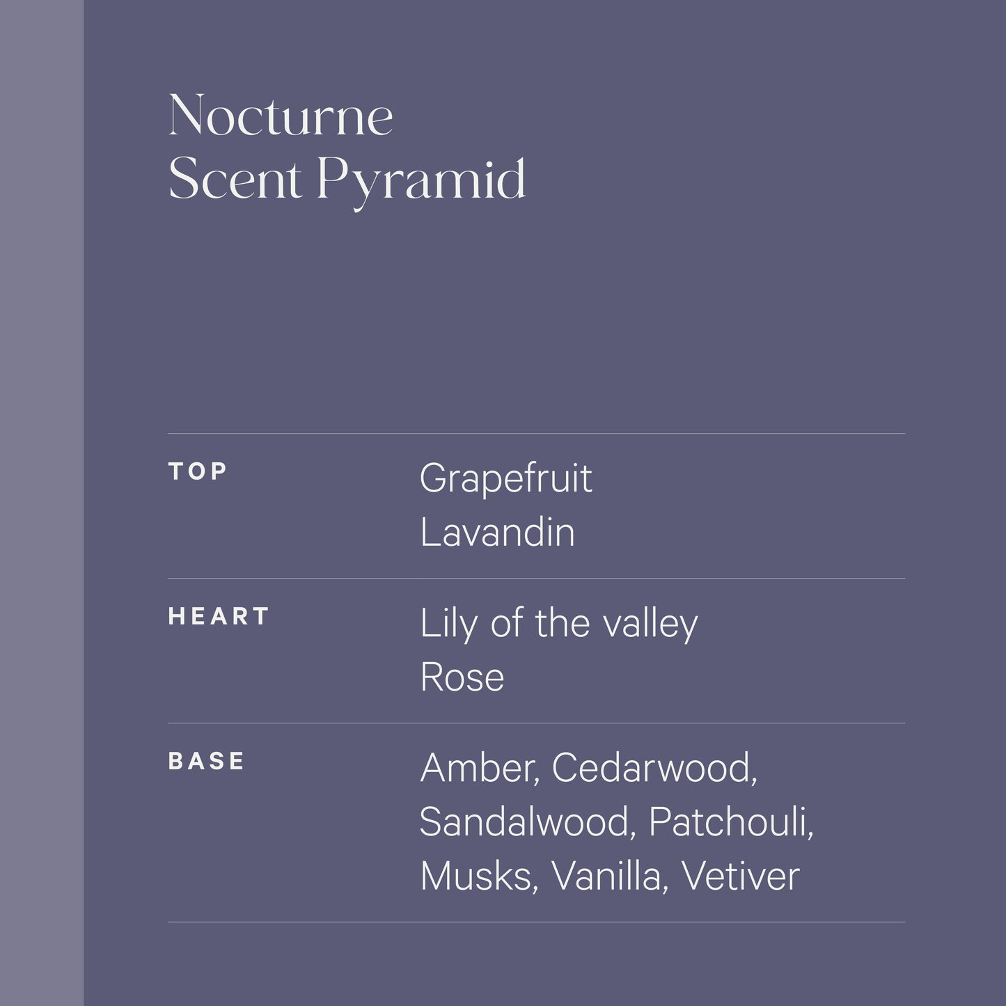 2ml Fragrance Refill Spray for Poète Céramique