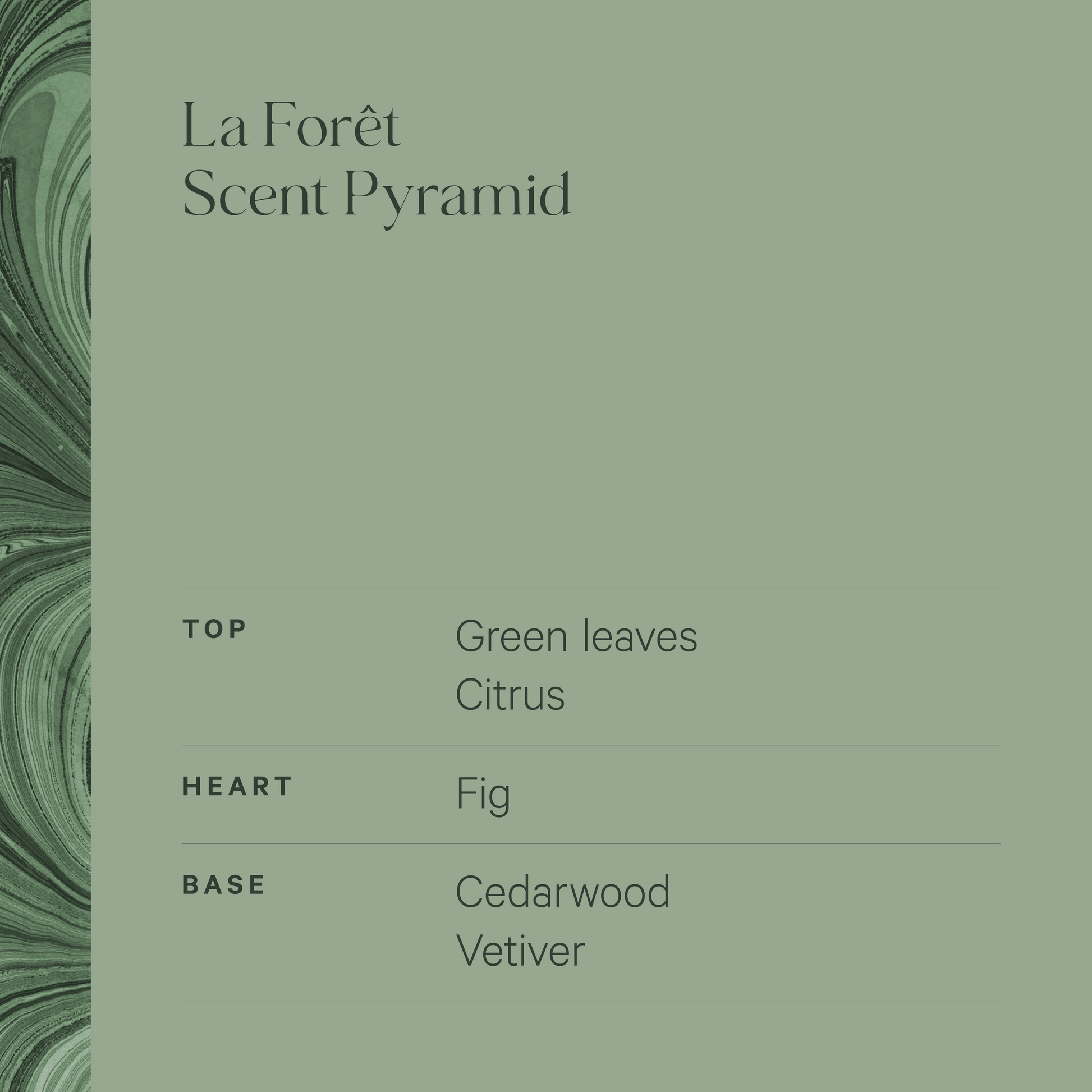 La Forêt • 200ml