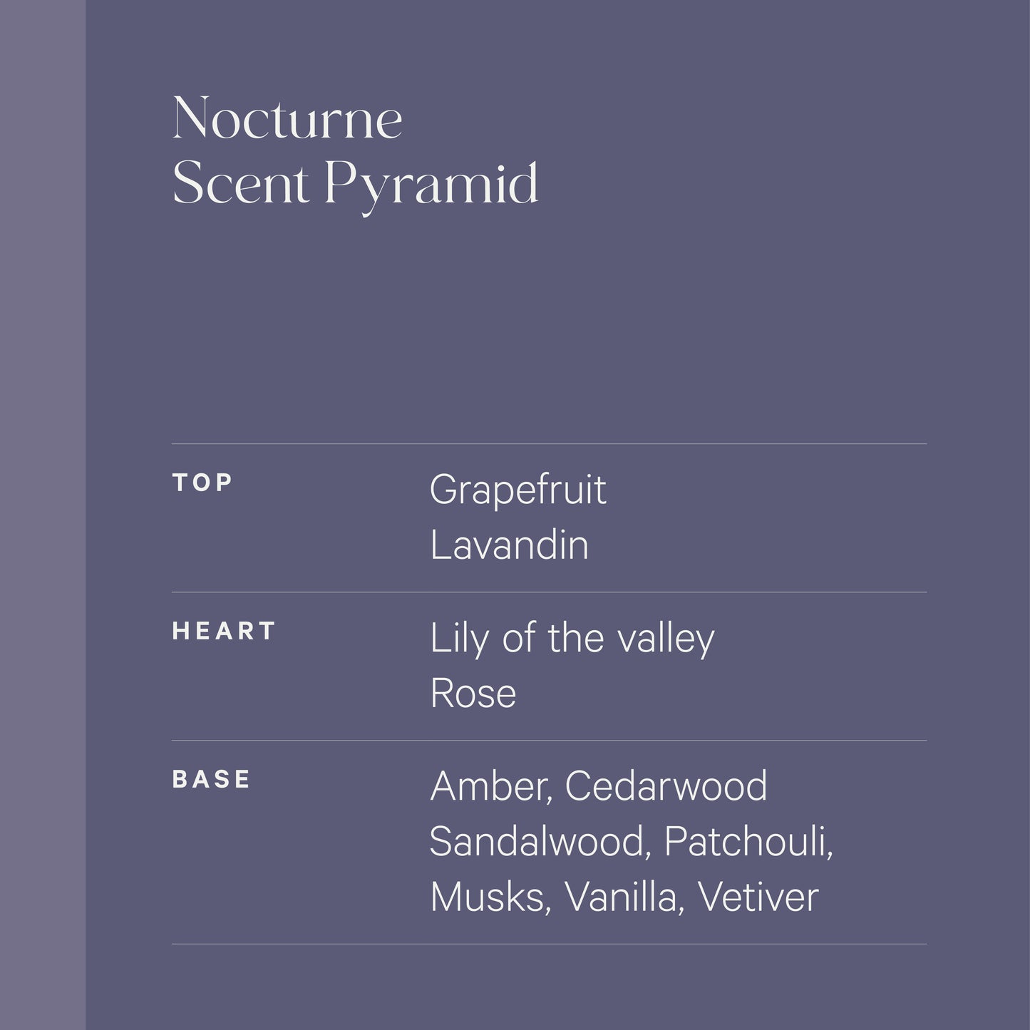 Poète Scented Candle: Nocturne