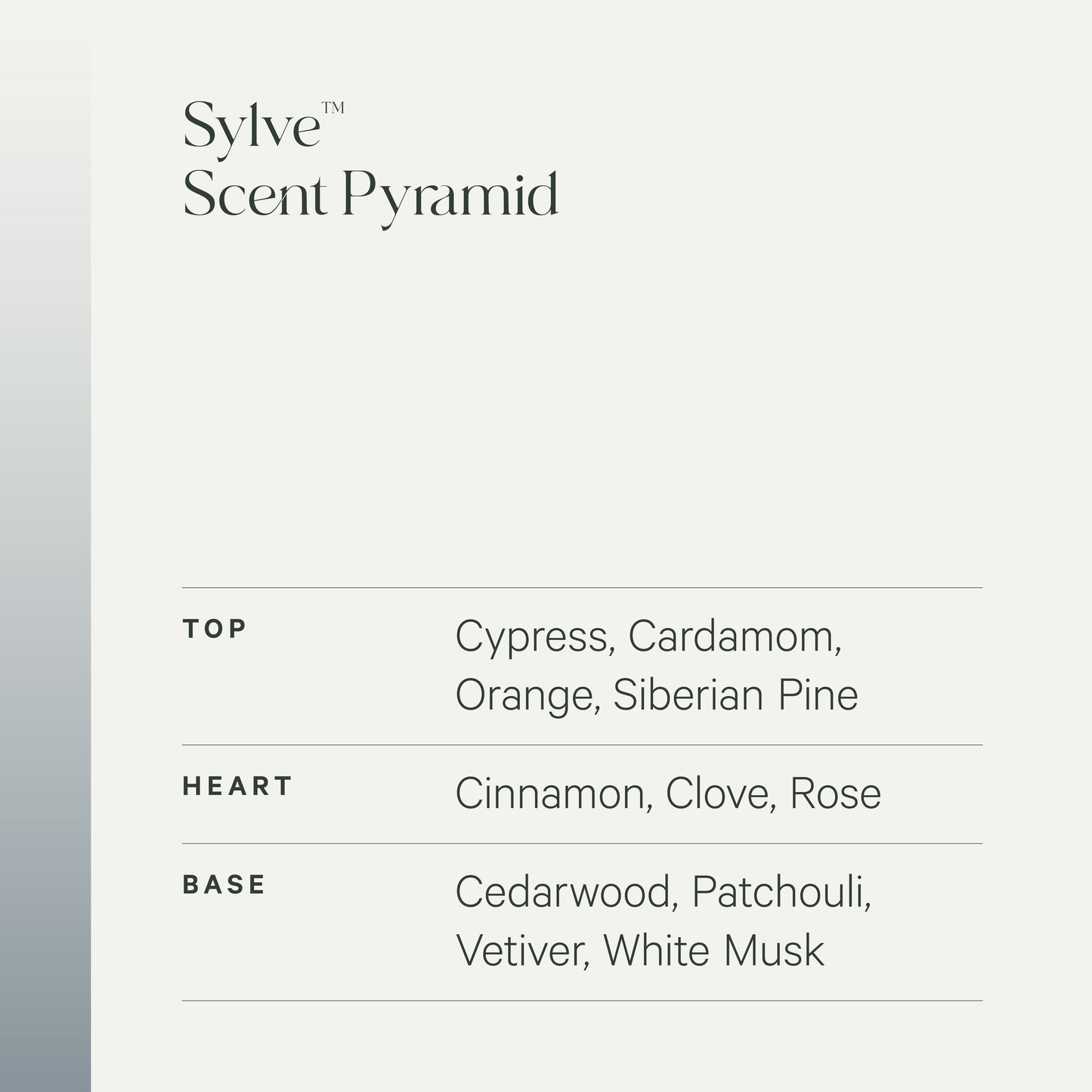 Bonne Chance — Limited Edition Scented Candle