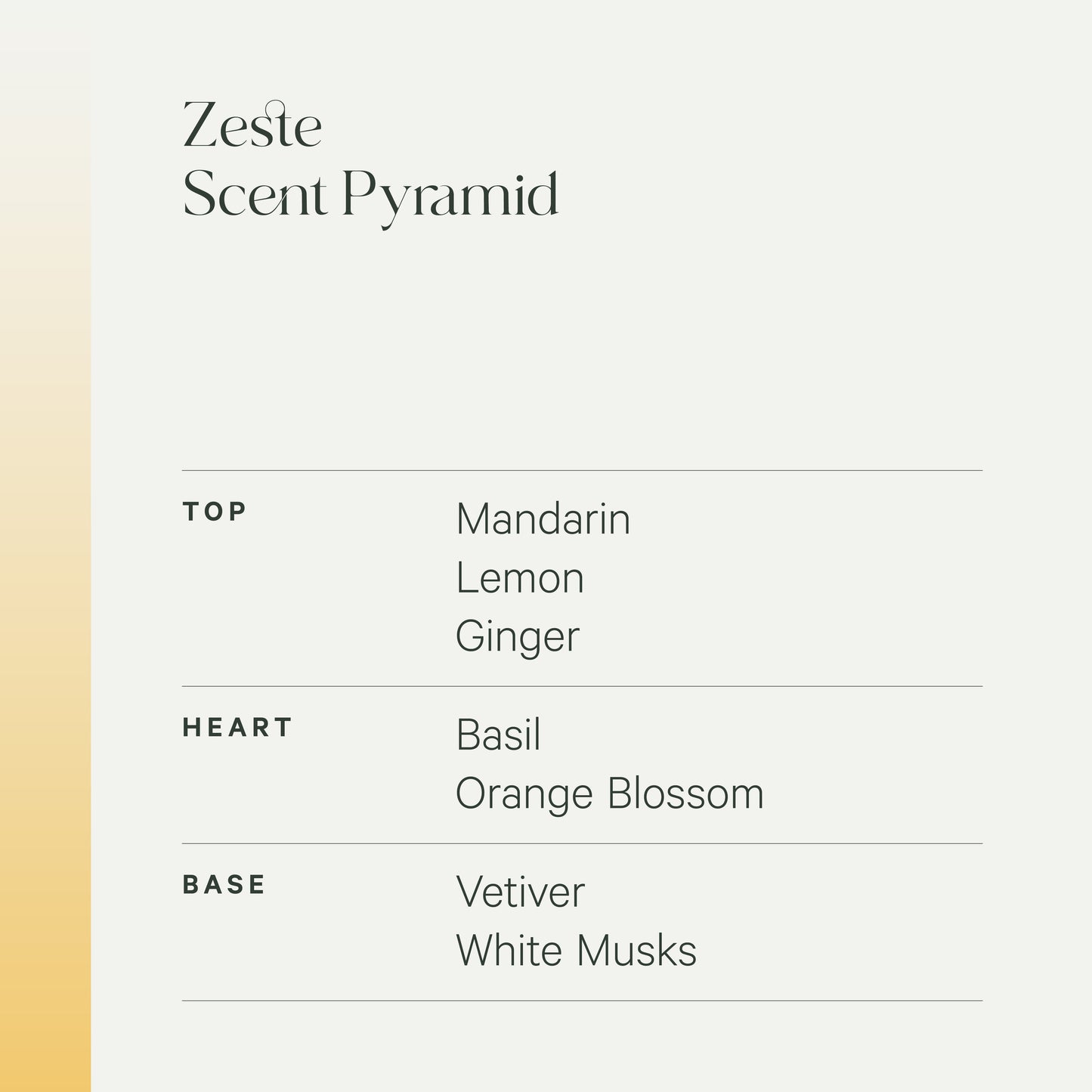 Zeste – Limited Edition Scented Candle